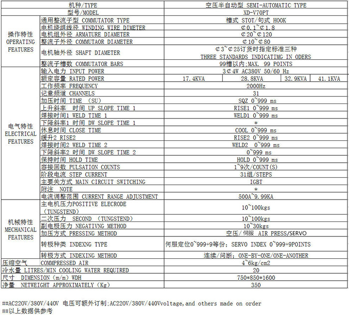 馬達轉子焊機詳情